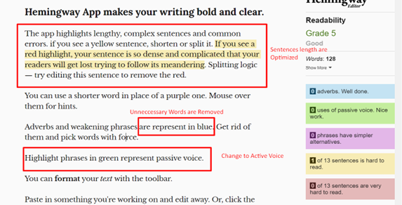 Hemingway App Tool Assist in Writing