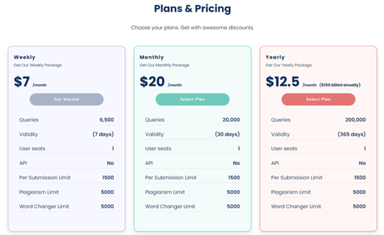 Paraphraser Pricing Plan
