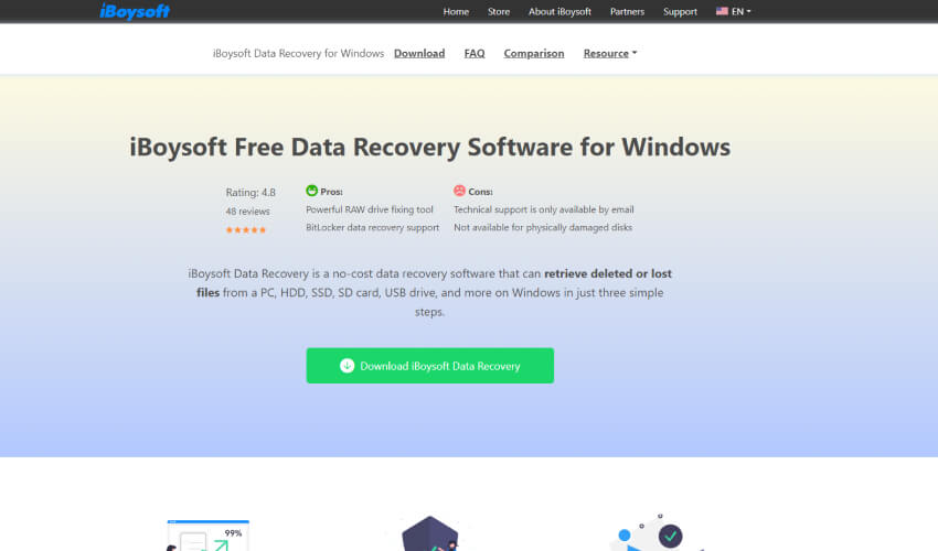 iBoysoft Data Recovery