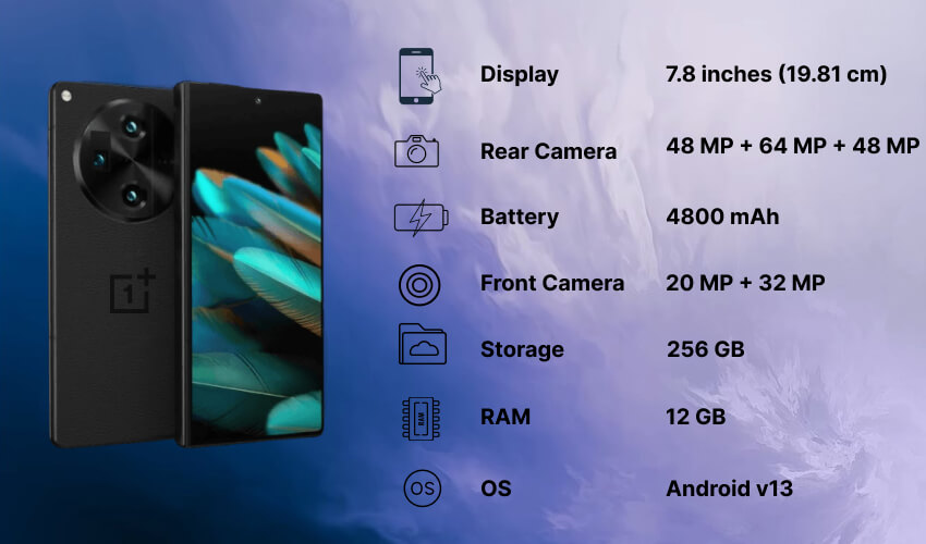 OnePlus Open Specifications