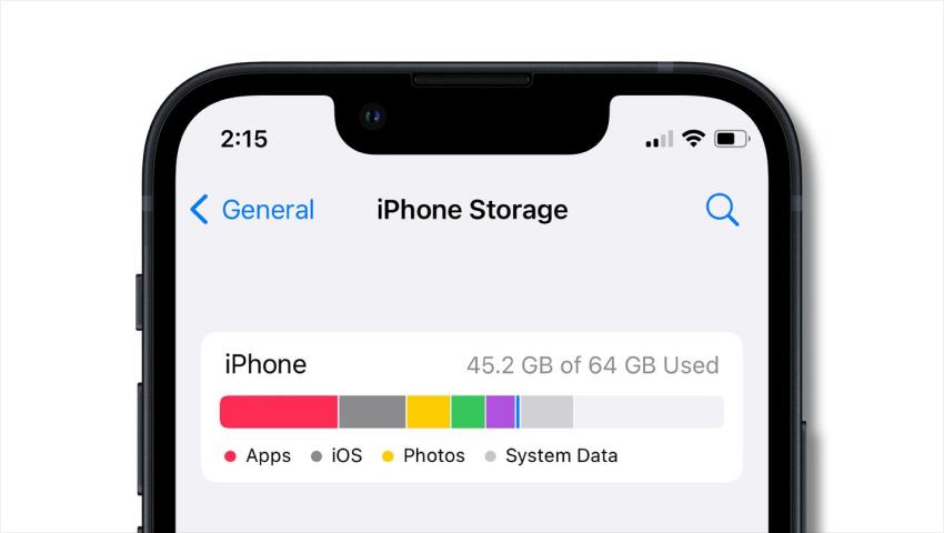 iPhone Storage, iphone storage vs icloud storage