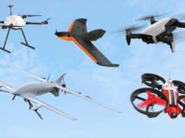 How Many Types of Drones 2024