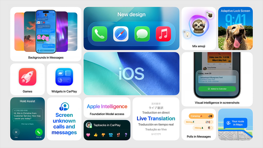 iOS 26 Key Features
